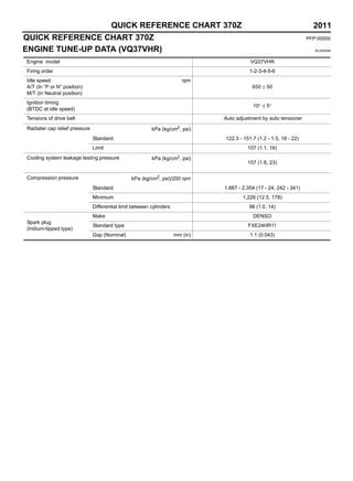 compression test 370z numbers|Nissan 370Z Forum .